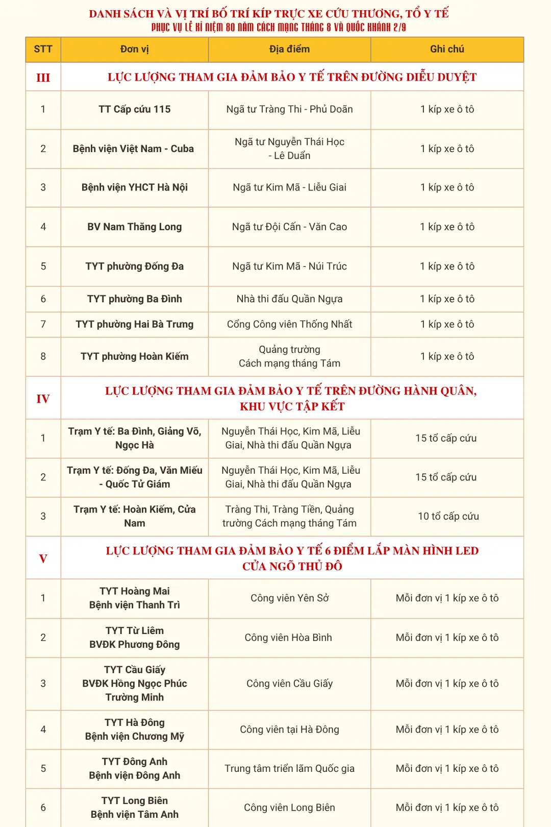 Đài PTTH Hà Nội